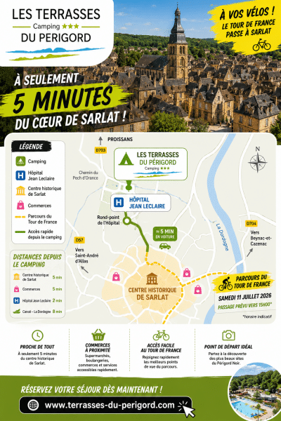 positionnement camping par rapport à carte de sarlat